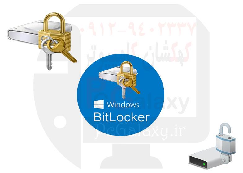 آموزش بیت لاکر در ویندوز | BitLocker چیست ؟