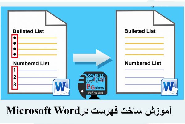 آموزش ساخت فهرست مطالب در ورد چگونه است؟