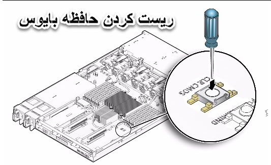 روش های ریست کردن بایوس Bios کامپیوتر چگونه است؟