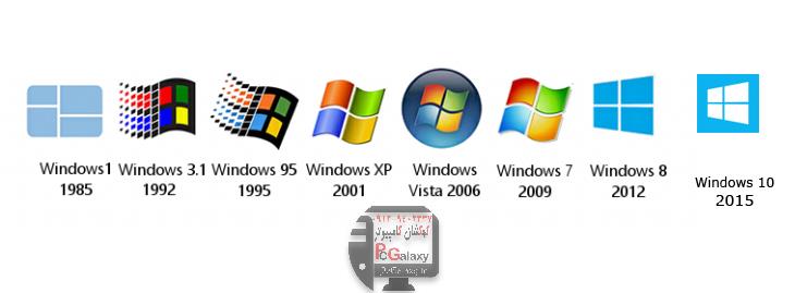 سیستم عامل چیست؟ نصب ویندوز ، نصب ویندوز در محل ، نصب انواع ویندوز