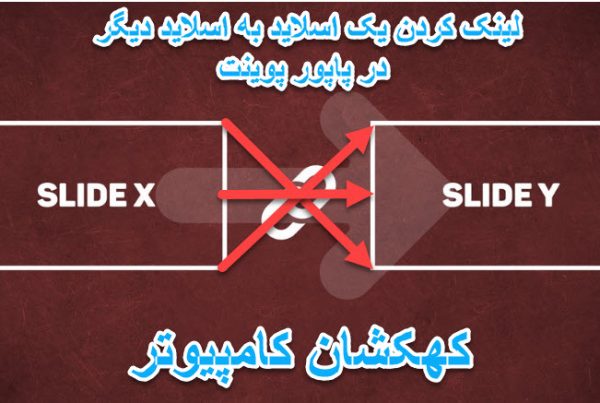 تعمیر کامپیوتر در محل و خدمات کامپیوتر در محل